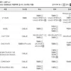 Idol K-Pop Pencipta Lagu