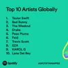 Cek Spotify Wrapped 2023, Ada Penyanyi dan Lagu Favoritmu?