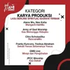 Daftar Kategori Karya Produksi Lagu Berlirik Spiritual Nasrani Terbaik di AMI AWARDS 2022