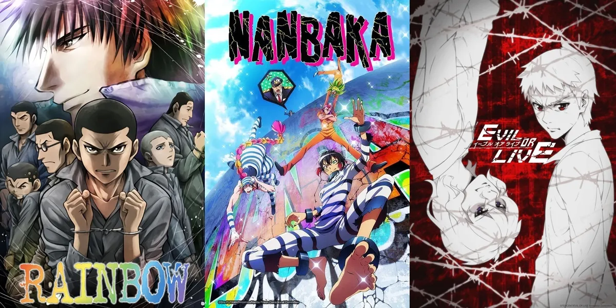 Anime dengan Lore Kompleks
