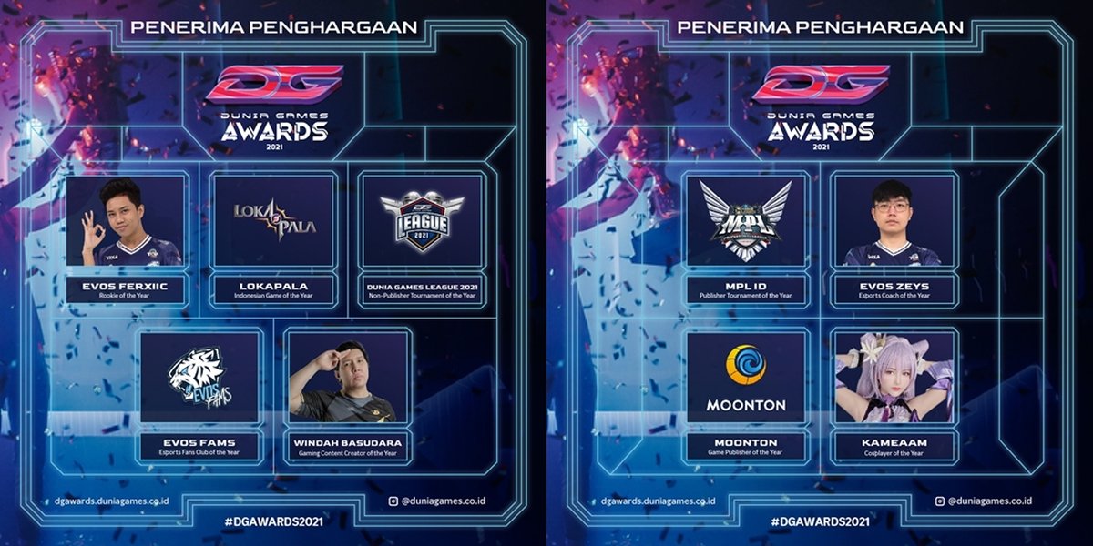 Dunia Games Awards 2021