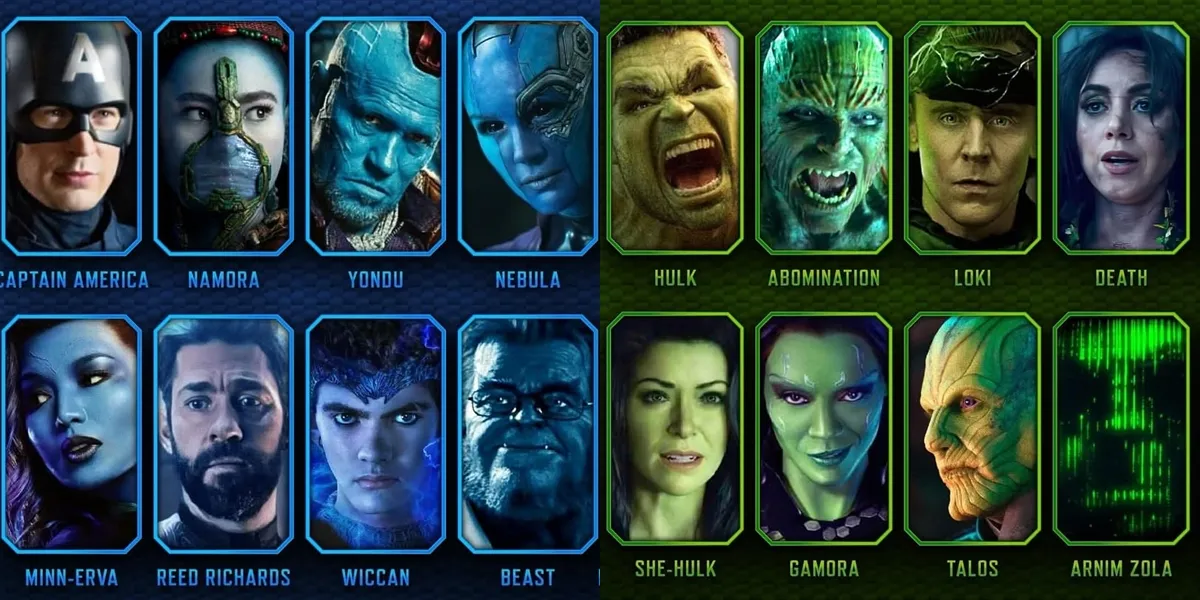 A List of Marvel Characters by Color, Which Group Do You Think is the Strongest?