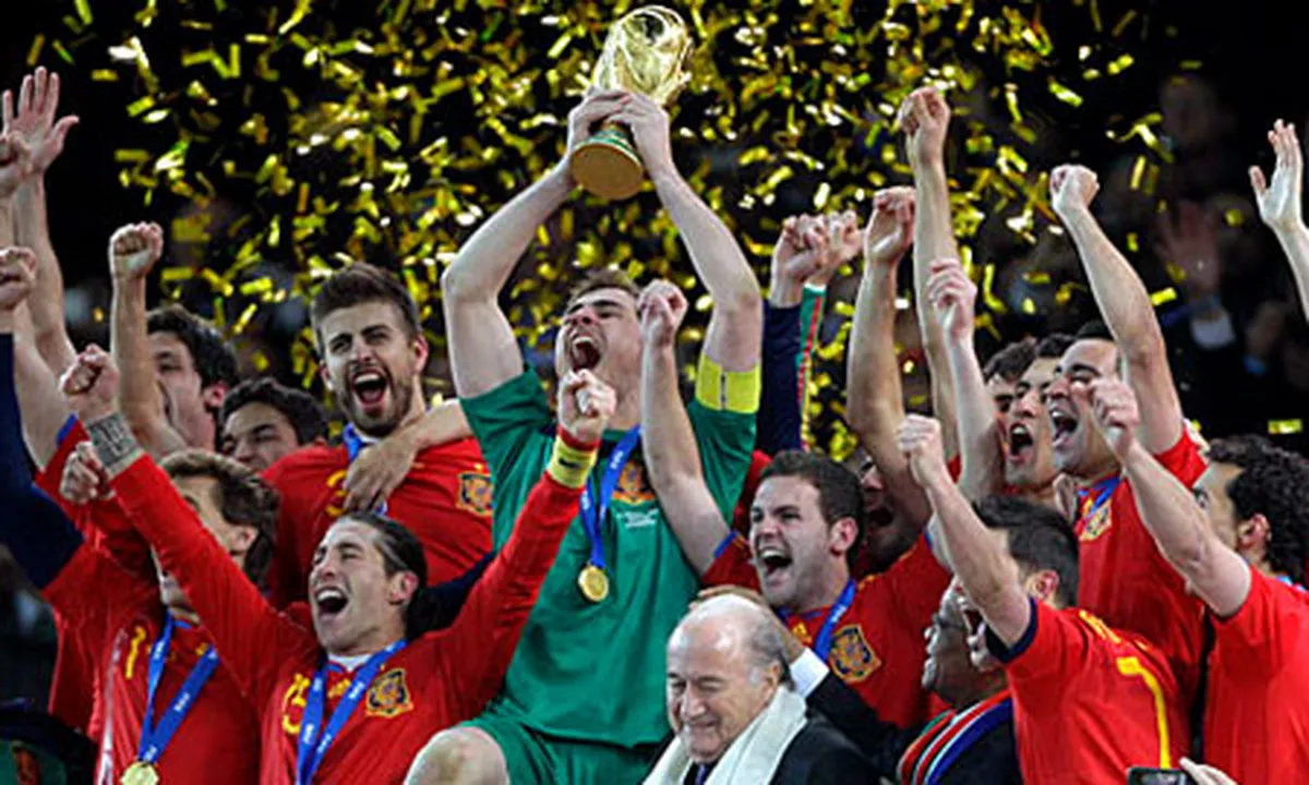 Daftar Lagu Resmi Piala Dunia dan Piala Eropa
