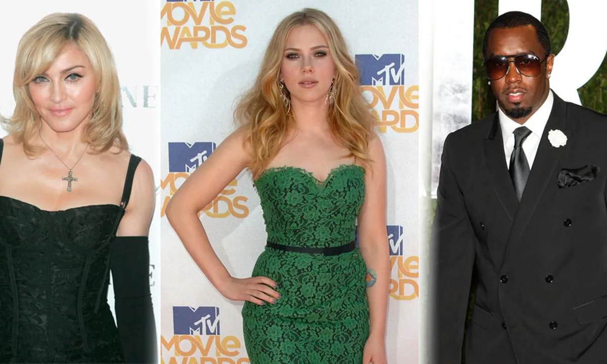 10 Selebritis Hollywood Ini Punya Phobia Aneh!