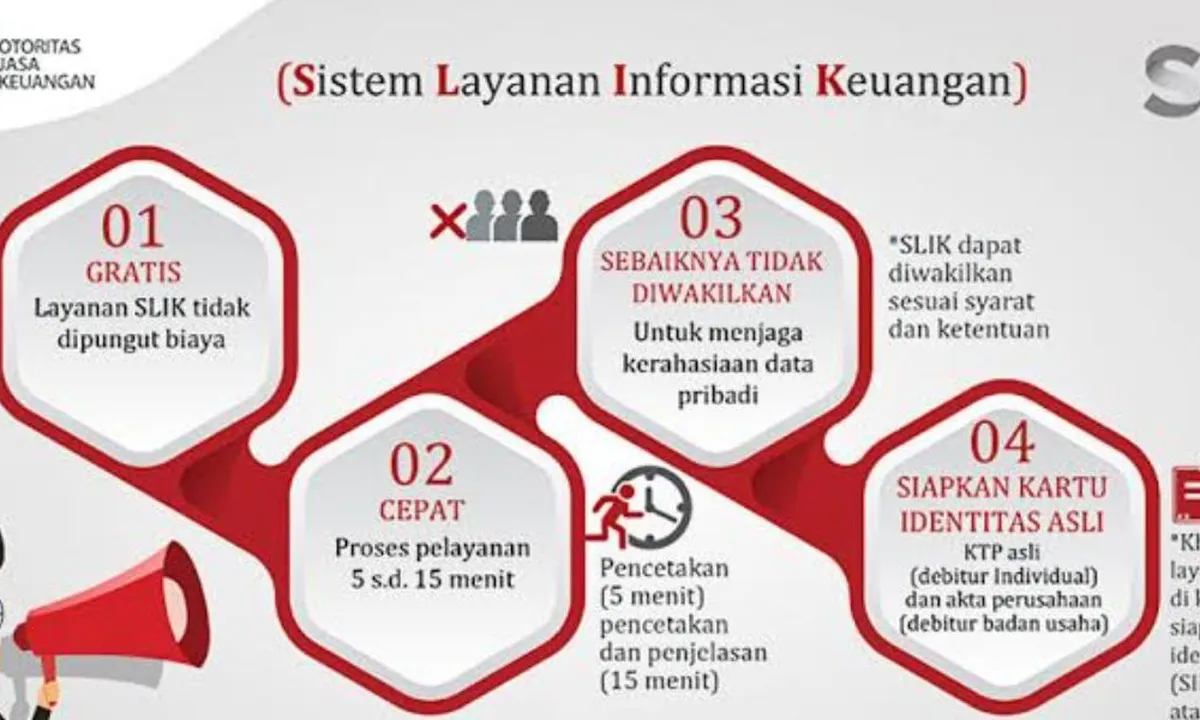 5 Cara Mudah Cek BI Checking Hanya Lewat Handphone