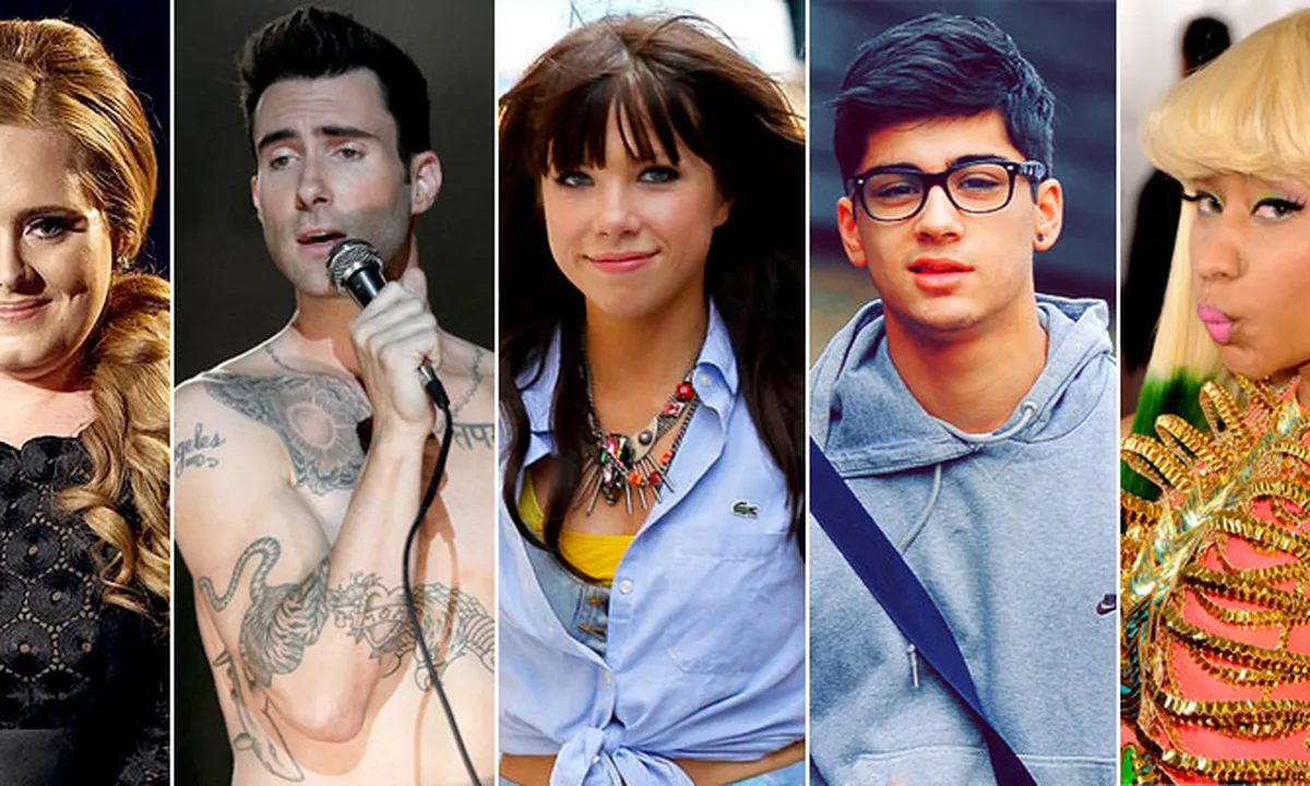 7 Lagu Dari 2012 Yang Bikin Bosan, Tetapi ...