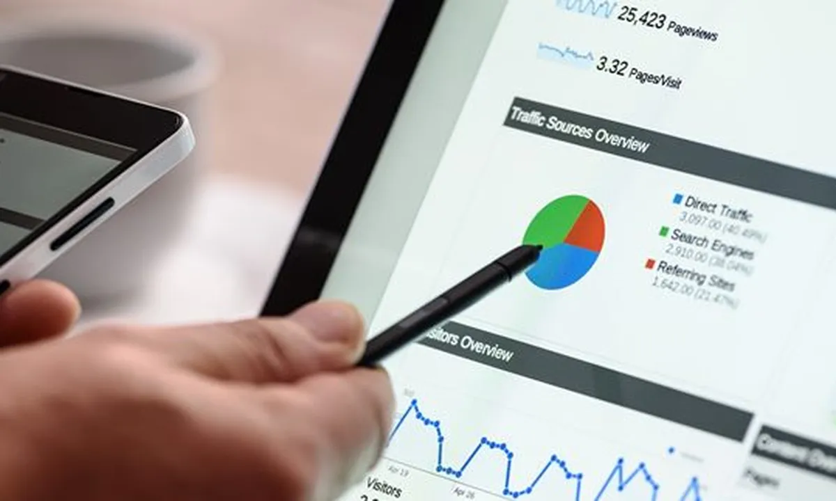 Arti Follow Up dalam Dunia Bisnis, Beserta Fungsi dan Cara Melakukannya