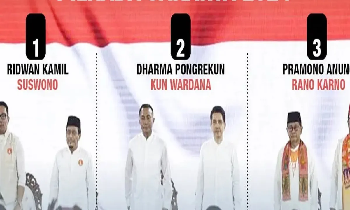 Cara Cek Hasil Real Count KPU Pilkada Jakarta 2024, Begini Langkah-langkahnya