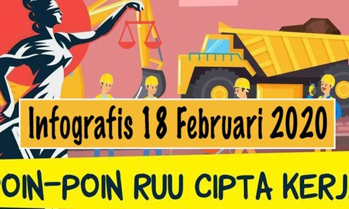Dituding Hoaks UU Cipta Kerja, Inilah Klarifikasi dari Merdeka.com