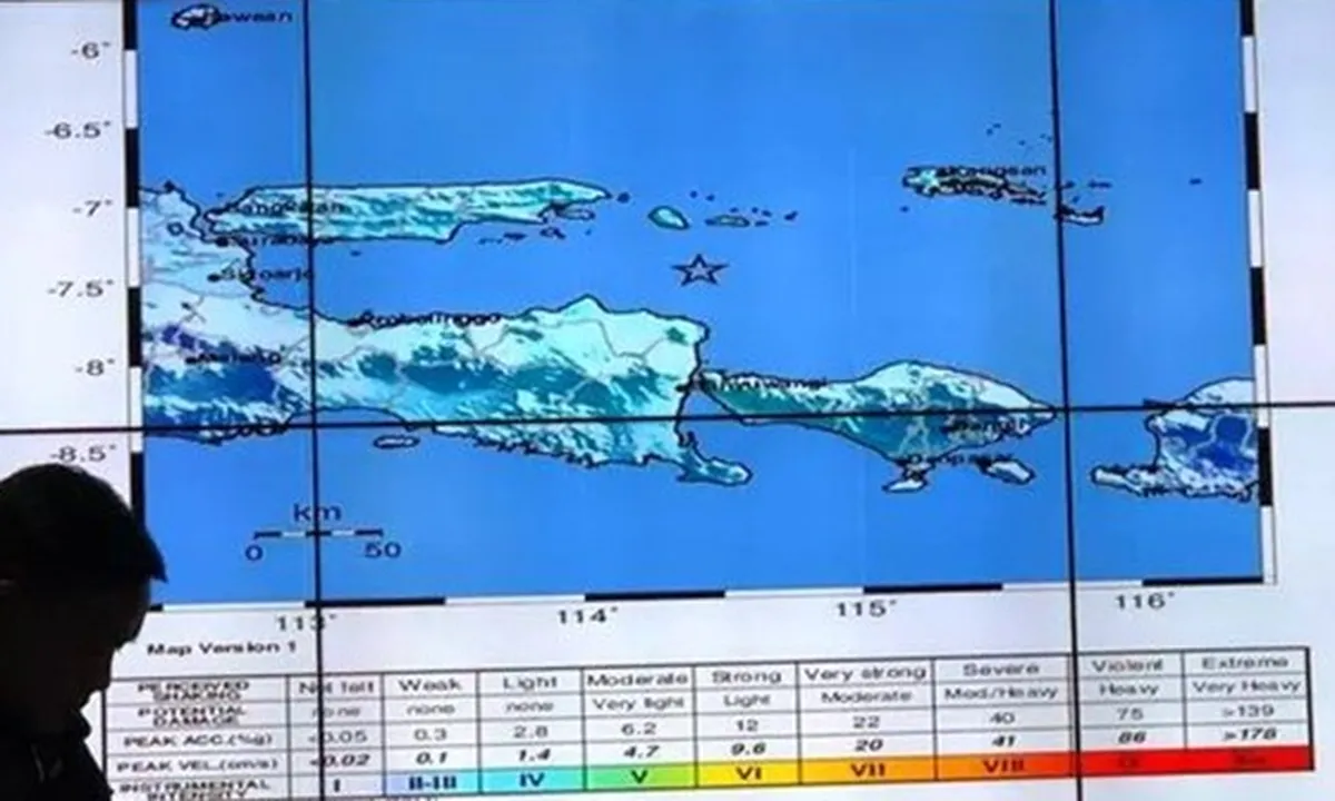 Gempa 6,3 SR Guncang Jawa Timur dan Bali, Akibatkan 3 Orang Meninggal Dunia