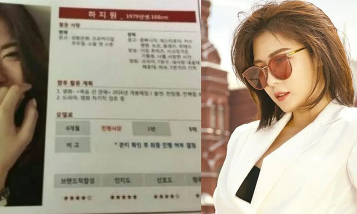Kontrak Iklan Aktris-Aktris Korea Dengan Nominal Miliaran