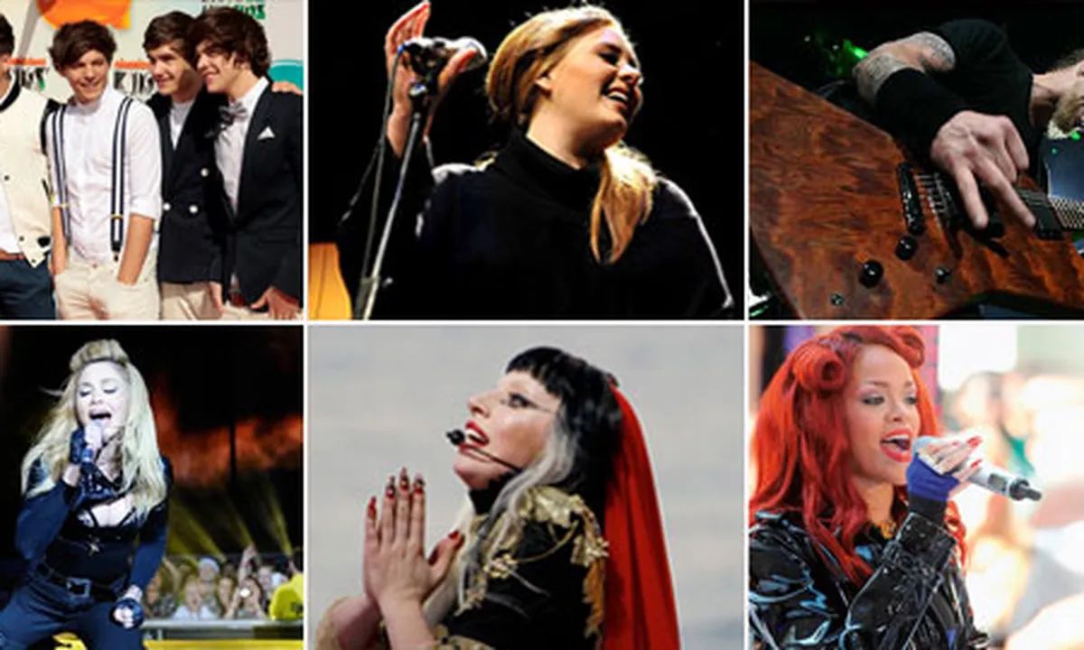 [Polling MusikKL] Konser Paling Ditunggu di 2013!