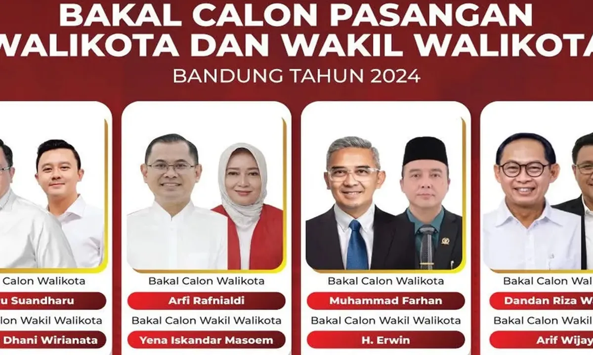 Profil Para Calon Walikota-Wakil Walikota Bandung, Mana Pilihanmu?