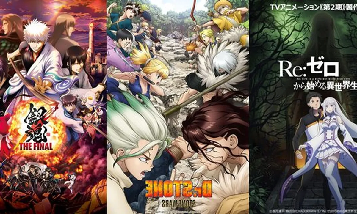 Rekomendasi Anime Winter 2021 yang Seru dan Paling Populer, Cocok Buat Ditonton Ulang
