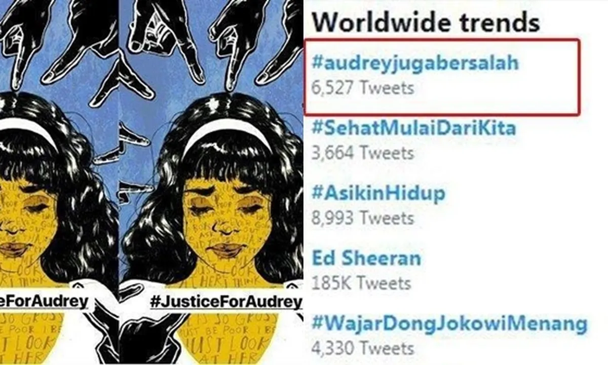 Saksi Kasus Audrey Ungkap Seperti Apa Kronologi yang Sebenarnya Terjadi