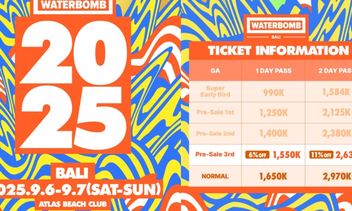 Waterbomb Bali 2025 Pindah Venue, Cek Lokasi Terbarunya di Sini!