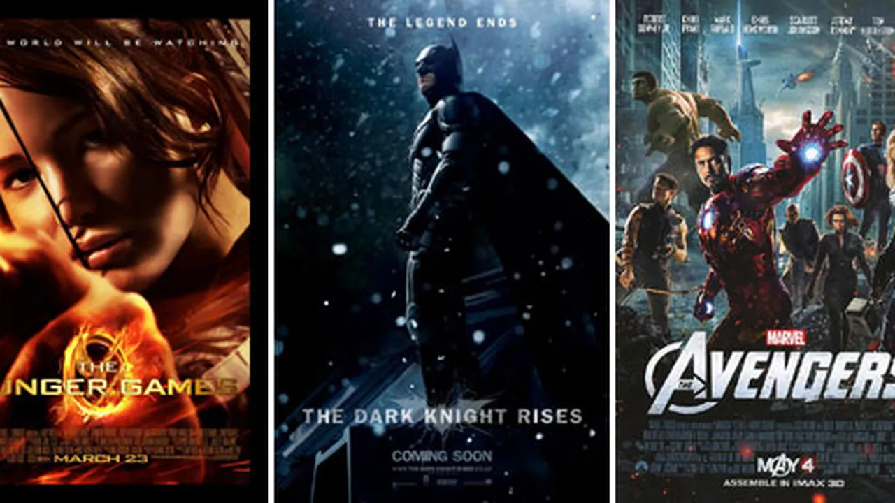 10 Film Hollywood Terlaris 2012