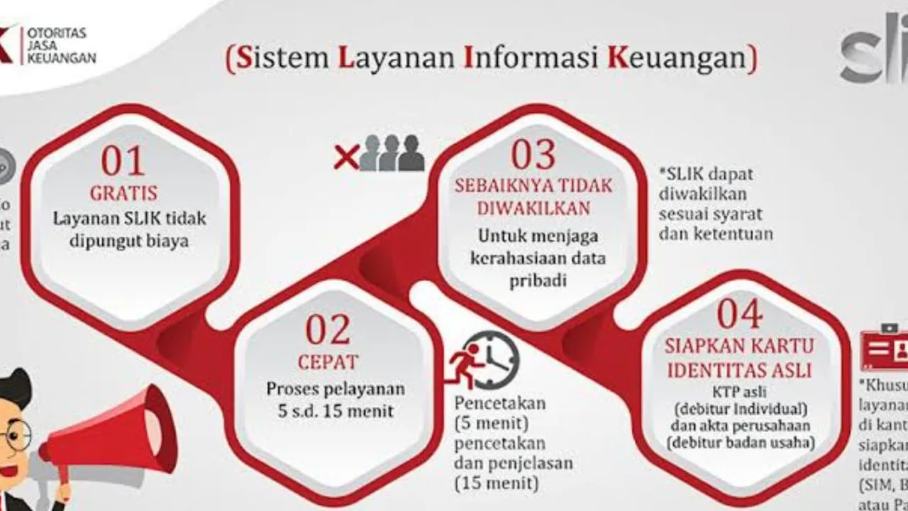 5 Cara Mudah Cek BI Checking Hanya Lewat Handphone