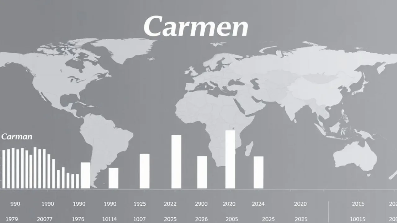Arti Nama Carmen: Makna, Asal Usul, dan Inspirasi Nama Bayi Perempuan