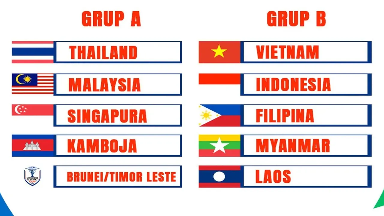 Berikut Jadwal Piala AFF 2024, Catat Tanggal dan Jam Tayangnya