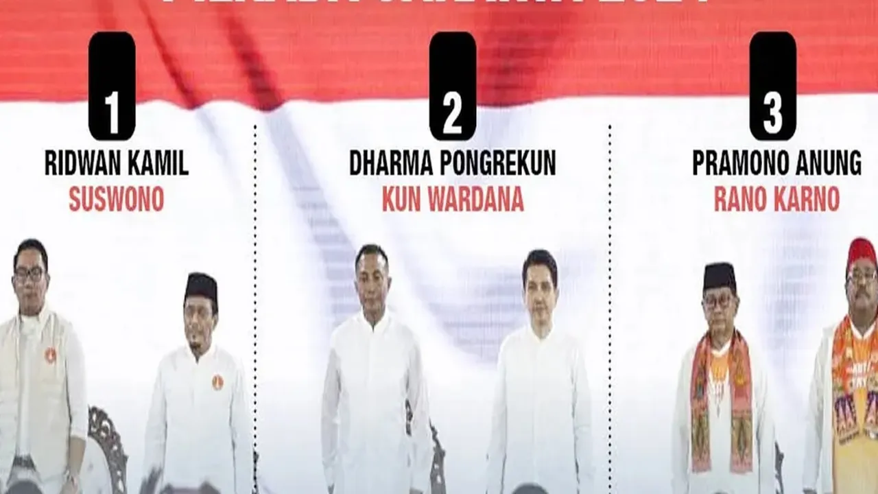 Cara Cek Hasil Real Count KPU Pilkada Jakarta 2024, Begini Langkah-langkahnya