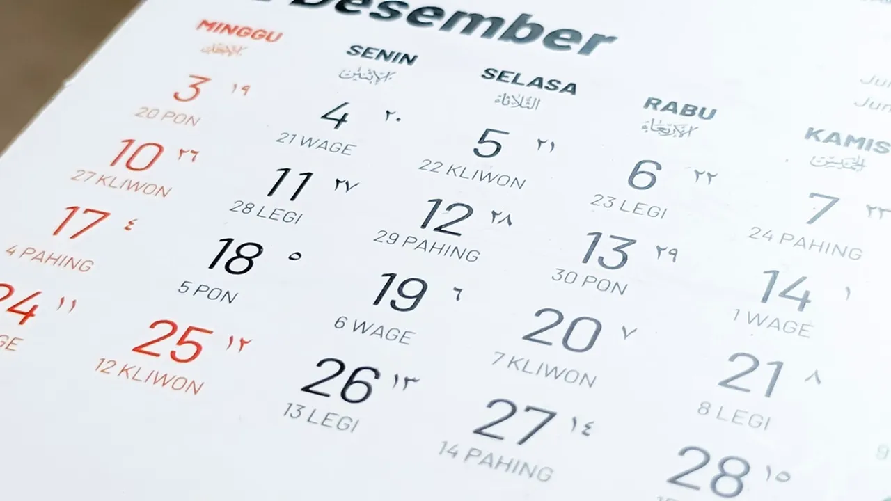 Cara Menentukan Hari Baik Menurut Primbon Jawa, Ketahui Rumus Hitungannya