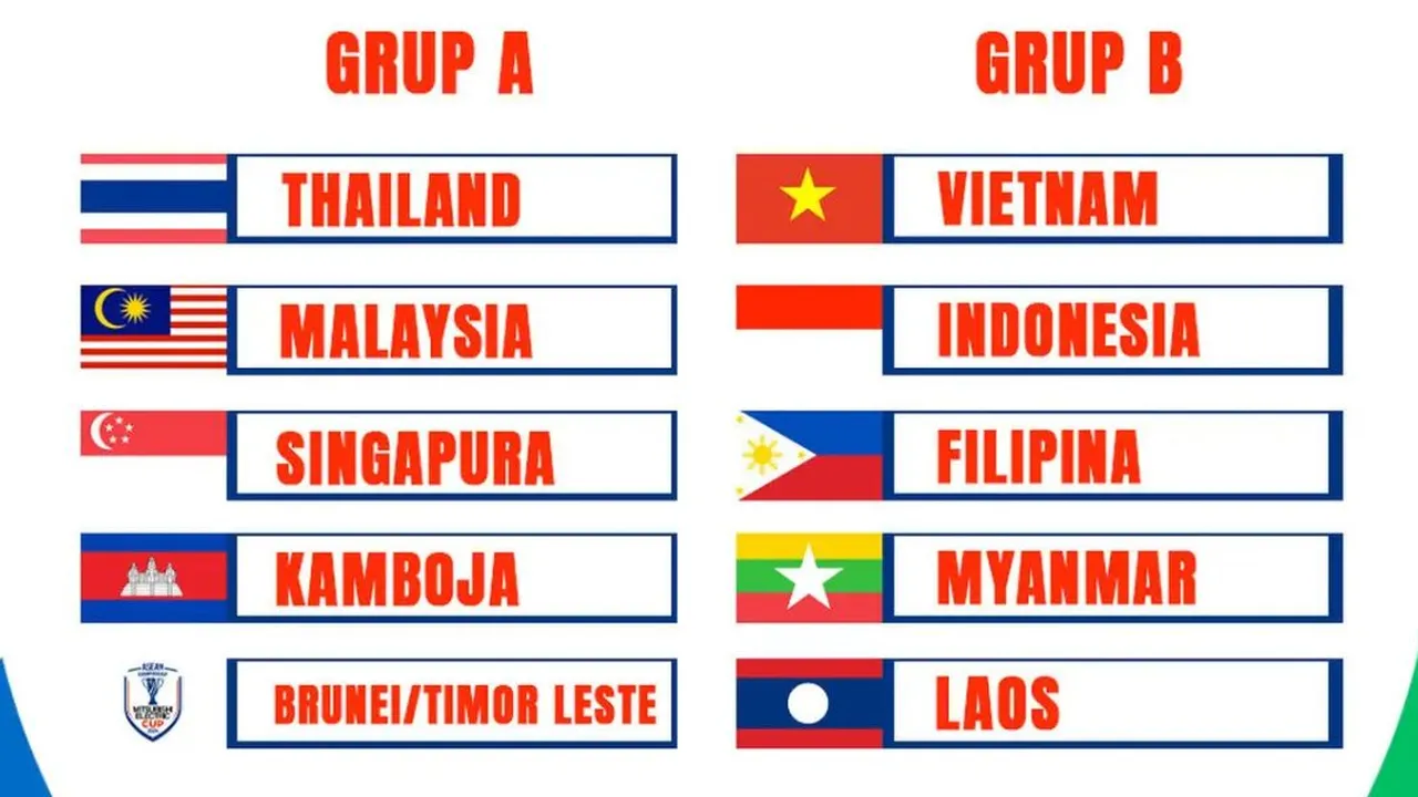 Cara Mudah Beli Tiket Timnas Indonesia, Calon Penonton Wajib Daftar di Garuda ID
