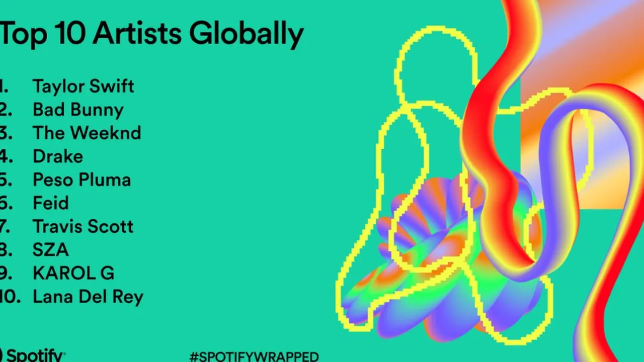 Cek Spotify Wrapped 2023, Ada Penyanyi dan Lagu Favoritmu?