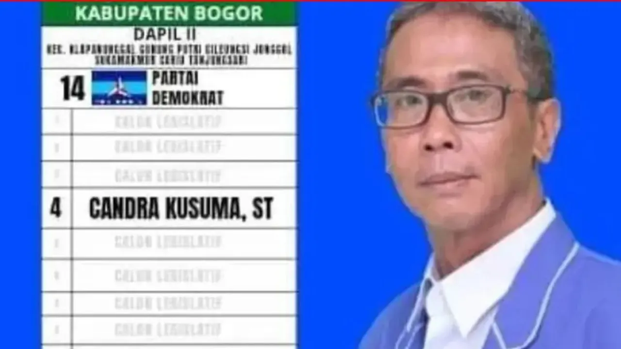 Gaji Candra Kusuma Anggota DPRD Kabupaten Bogor Capai Rp45 Juta per Bulan, Diduga Selingkuh dan Abaikan Anak Gaji Candra Kusuma Anggota DPRD Kabupaten Bogor Capai Rp45 Juta per Bulan, Diduga Selingkuh dan Abaikan Anak