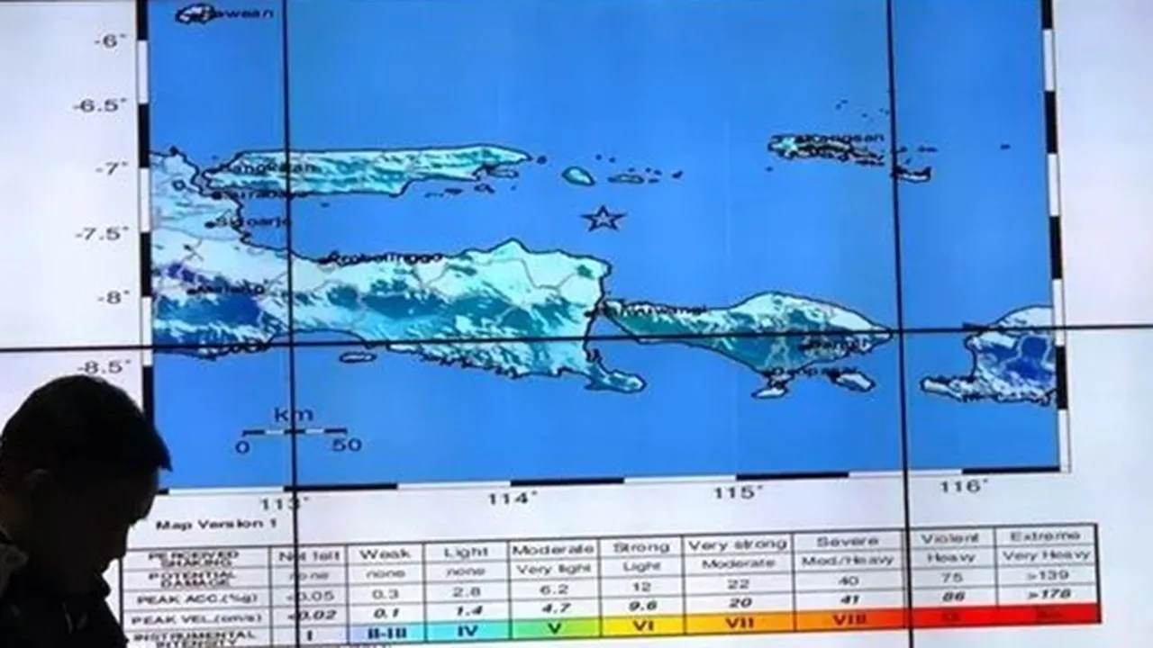 Gempa 6,3 SR Guncang Jawa Timur dan Bali, Akibatkan 3 Orang Meninggal Dunia