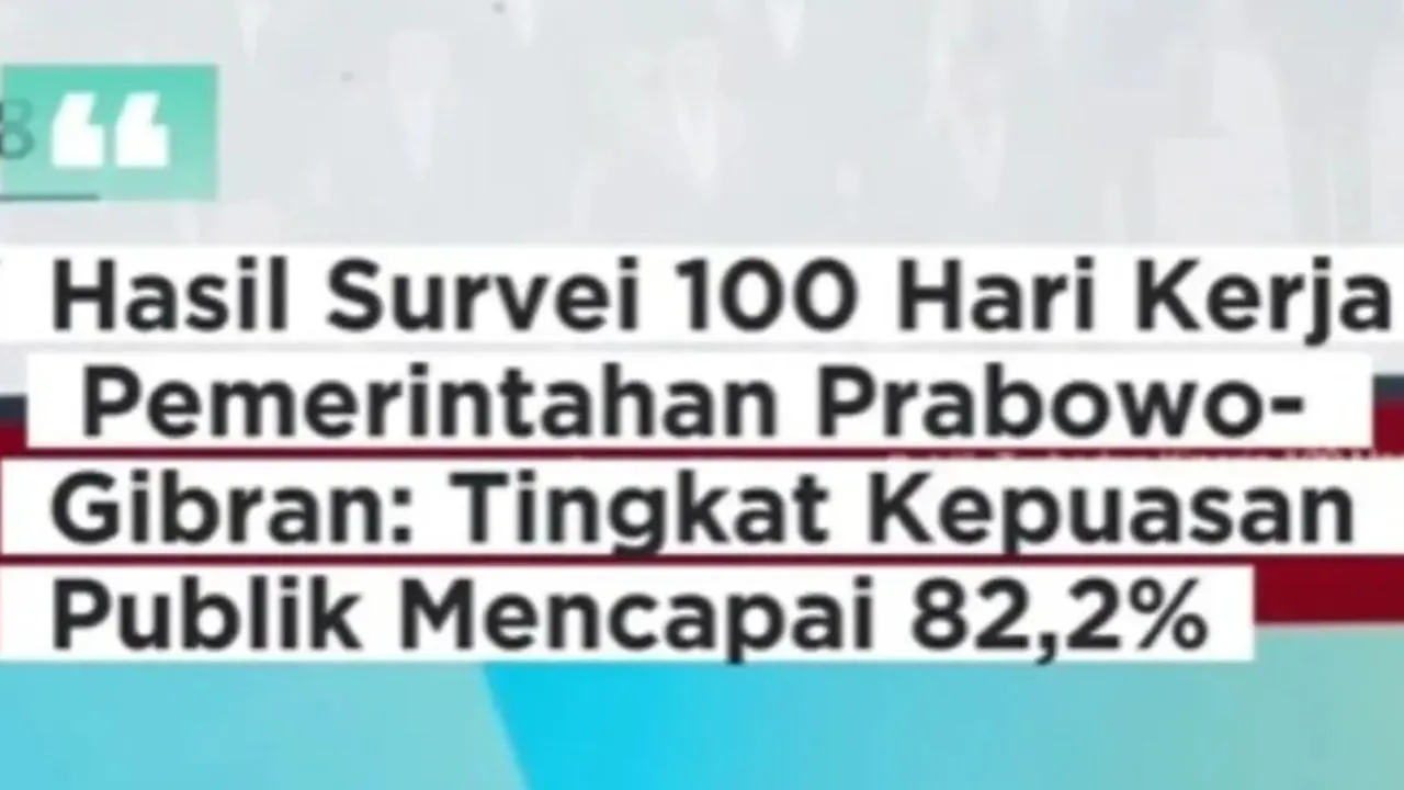 Hasil Survei TRI di 100 Hari Kerja Kabinet Merah Putih, Ini Menteri Terbaik Pilihan Masyarakat