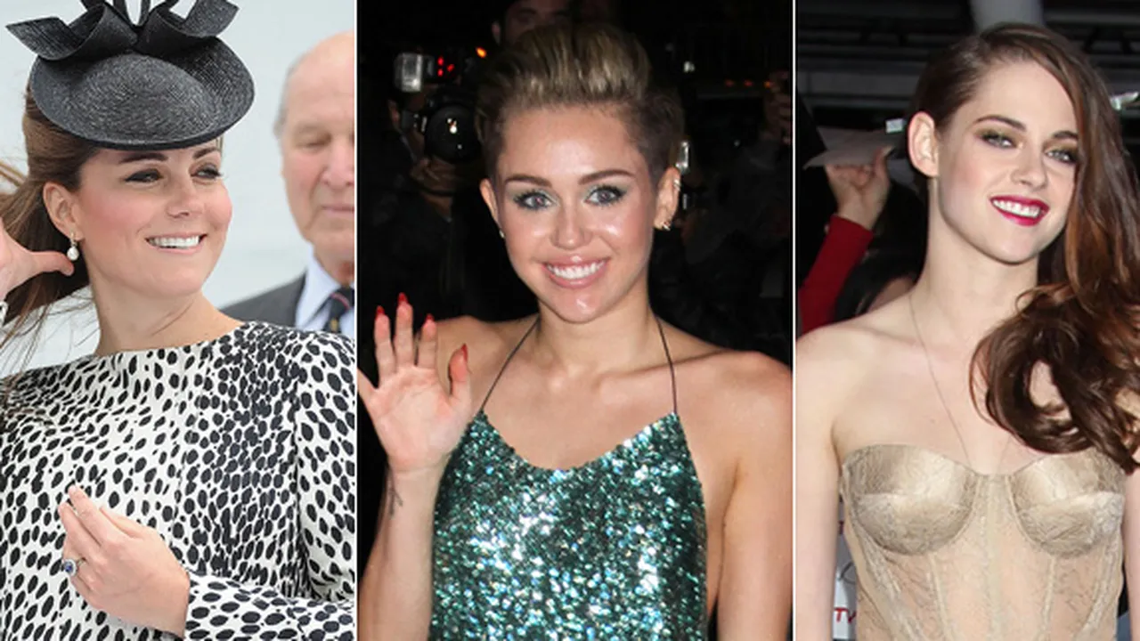 Artis Hollywood Paling Populer Versi KapanLagi.com®, Siapa Saja?