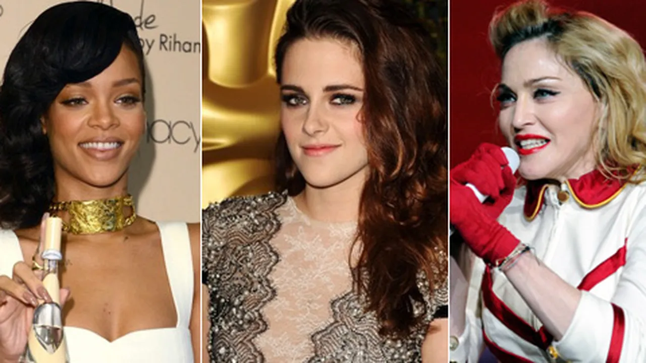 Inilah Trendsetter Paling Kontroversial di Dunia Hollywood