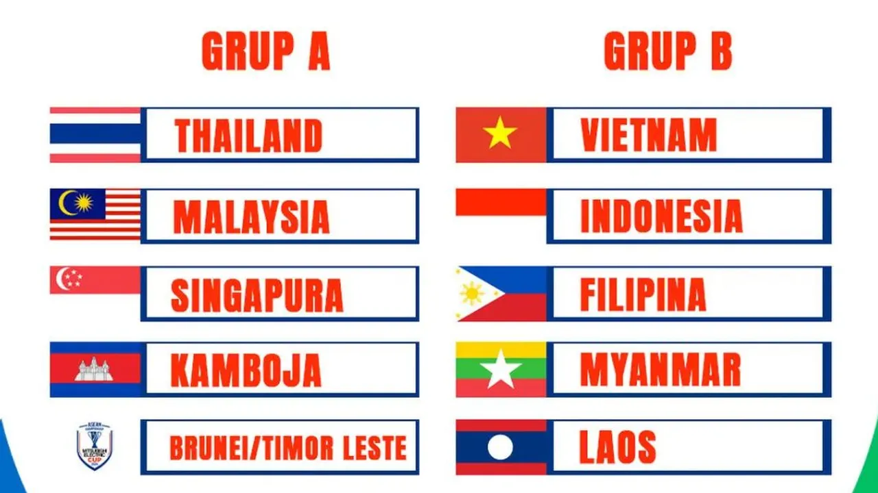 Jadwal Baru Piala AFF 2024: Timnas Indonesia Bertanding dari 8 Desember 2024 hingga 5 Januari 2025
