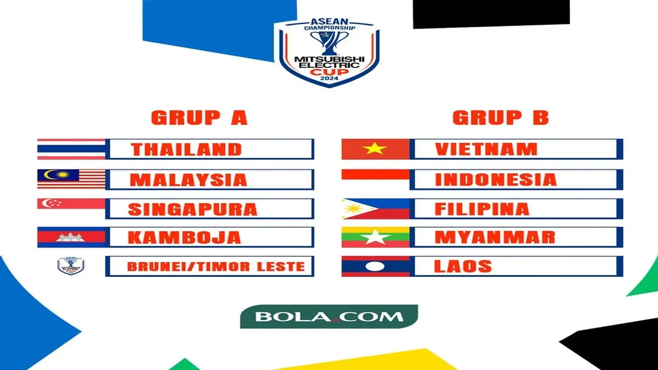 Jangan Lewatkan! Inilah Tanggal dan Pertandingan Seru AFF 2024 yang Harus Kamu Catat!