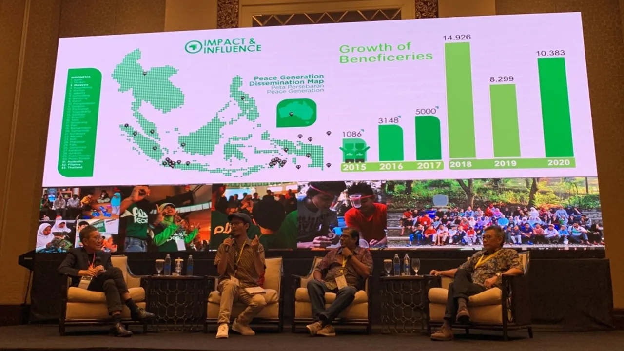 Konferensi TBN Asia 2022 Menipiskan Kesenggangan Ekonomi Secara Kreatif