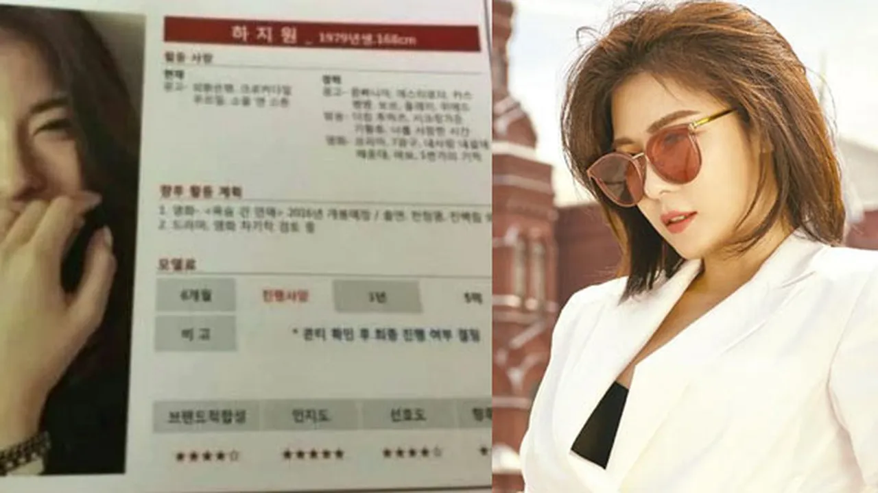 Kontrak Iklan Aktris-Aktris Korea Dengan Nominal Miliaran