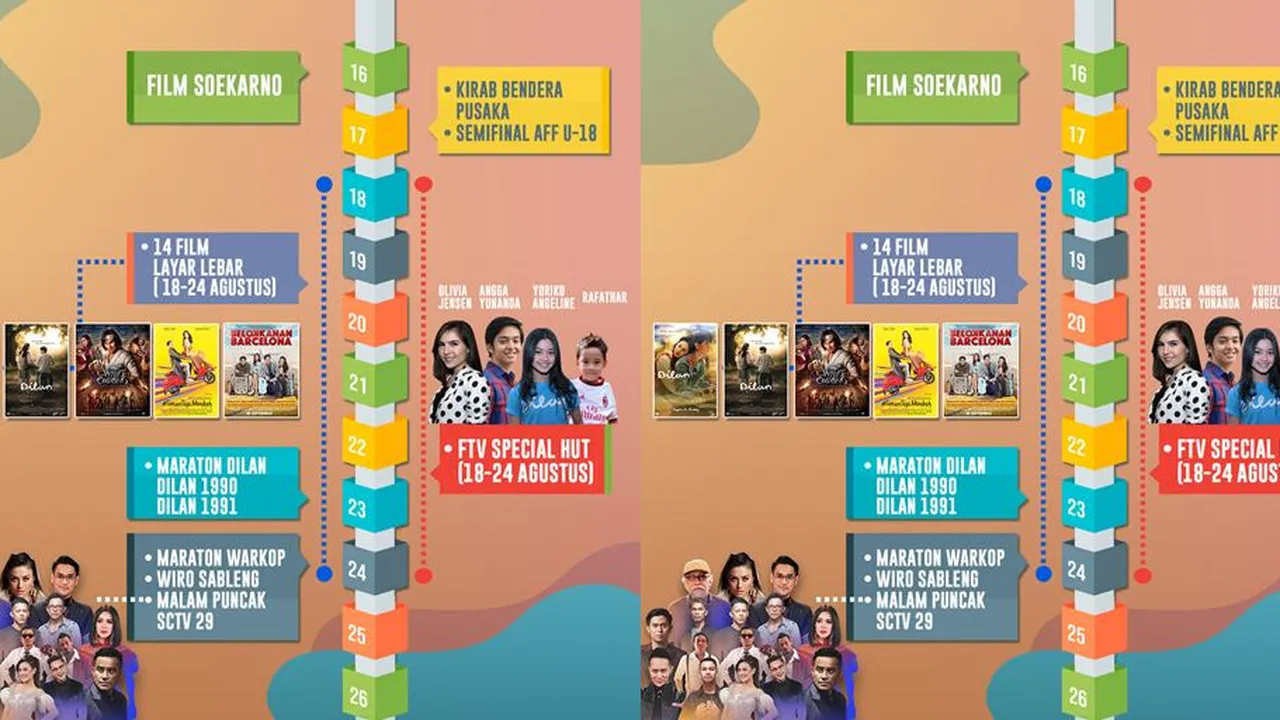 Perayaan HUT Ke-29, SCTV Usung Konsep Cinta Indonesia