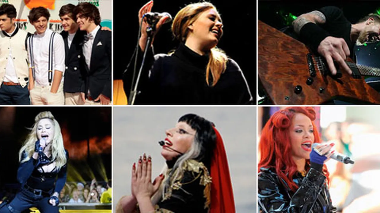[Polling MusikKL] Konser Paling Ditunggu di 2013!