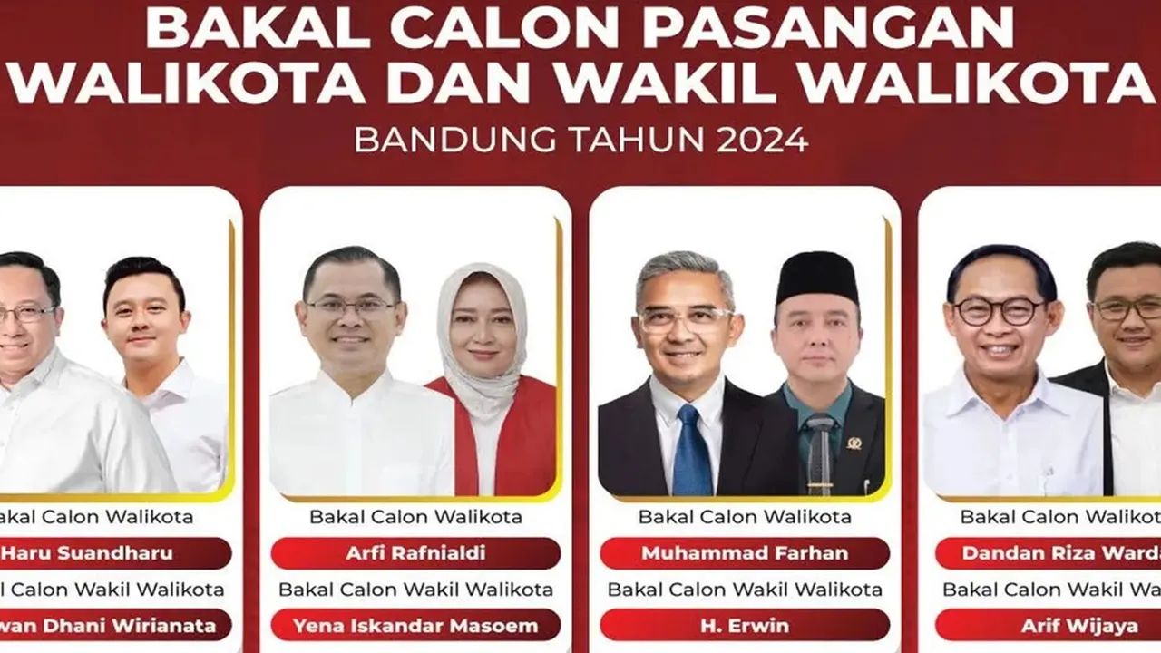Profil Para Calon Walikota-Wakil Walikota Bandung, Mana Pilihanmu?