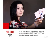 10 Seleb China Terkaya & Populer, Fan Bingbing - Luhan di Puncak