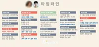 12 Detail Hubungan Kim Seon Ho dan Mantan Diungkap Dispatch, Dulu Romantis Sering Liburan Bareng - Sepakat Bersama Untuk Aborsi