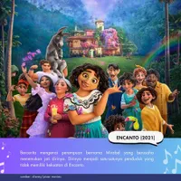 8 Film Animasi Disney 3D Terbaik, Dari Dunia Arwah Sampai Manusia Air Api