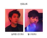 Jadi Rebutan, Ini Sederet Idol K-Pop Tampan Favorit Para Pria Gay
