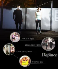 Ketahuan Jalan Bareng - Pictorial Kencan Sulli fx dan Choiza