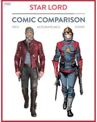 Perbandingan Karakter 'GUARDIANS OF THE GALAXY' Film-Komik, Beda!
