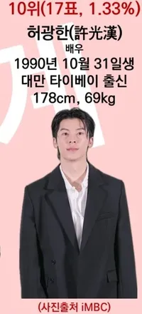Top 10 Selebritis Ganteng yang Disukai Pria Korea Gay di 2024, Ada Mingyu SEVENTEEN dan Jung Hae In