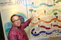 Foto Sapta Nirwandar