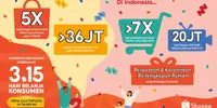 Sukses Besar! Begini Kemeriahan Puncak Kampanye Shopee 3.15 Hari Belanja Konsumen