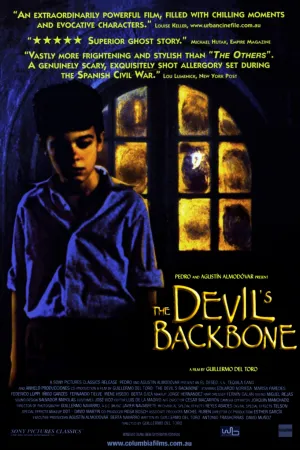 The Devil's Backbone